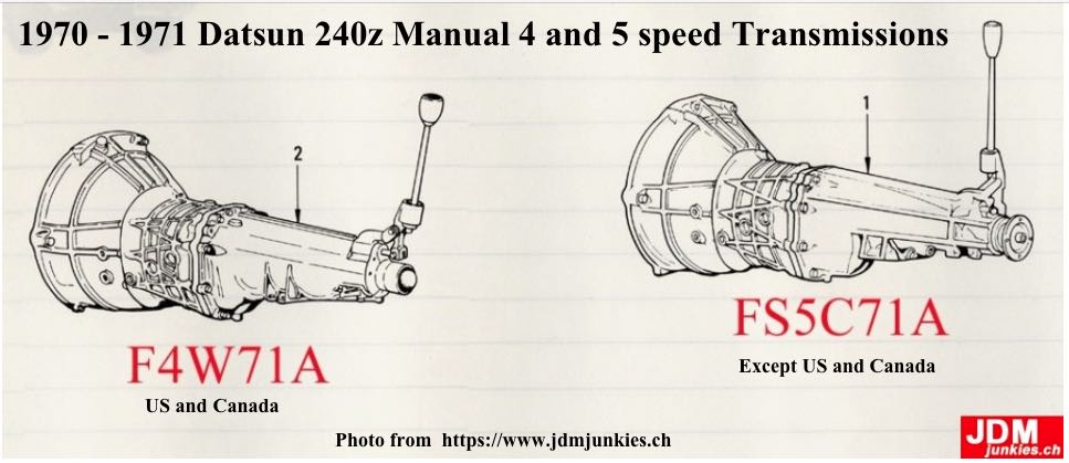 Datsun 240z F4W71A and FS5C71A transmissions