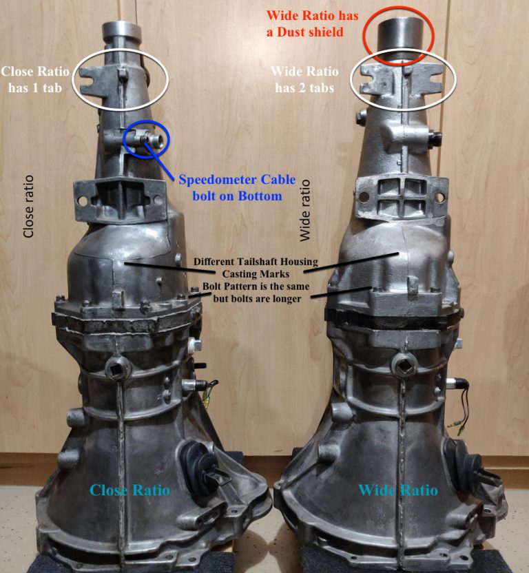 The Datsun "B" Series Manual Transmissions