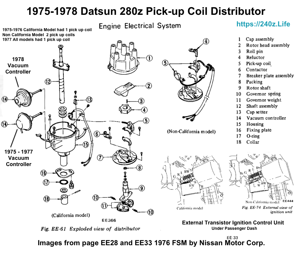 1975-1978-Datsun-280z-Pick-Up-Coli-Distr