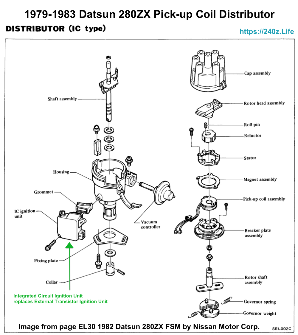 Datsun 240z 260z 280z 280ZX Distributors