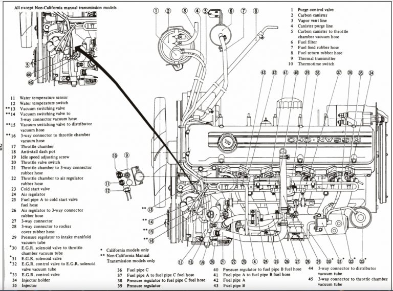 Datsun Z Carburetors and Electronic Fuel Injection