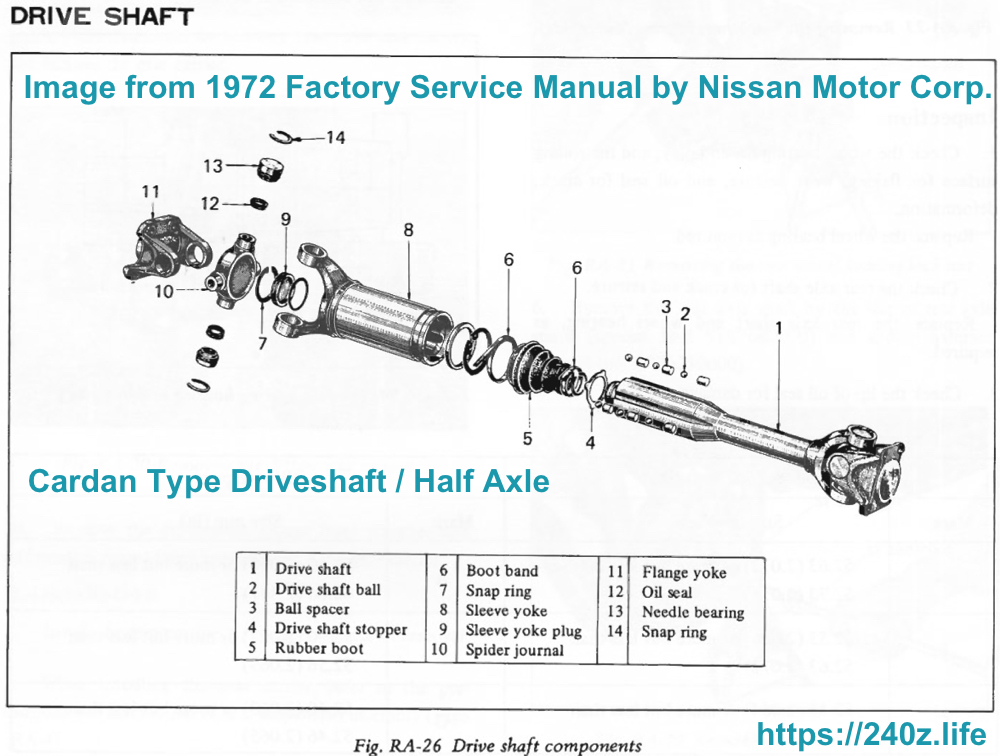 1972 Datsun 240z Half axle from 1972 FSM by Nissan Motor Corp.
