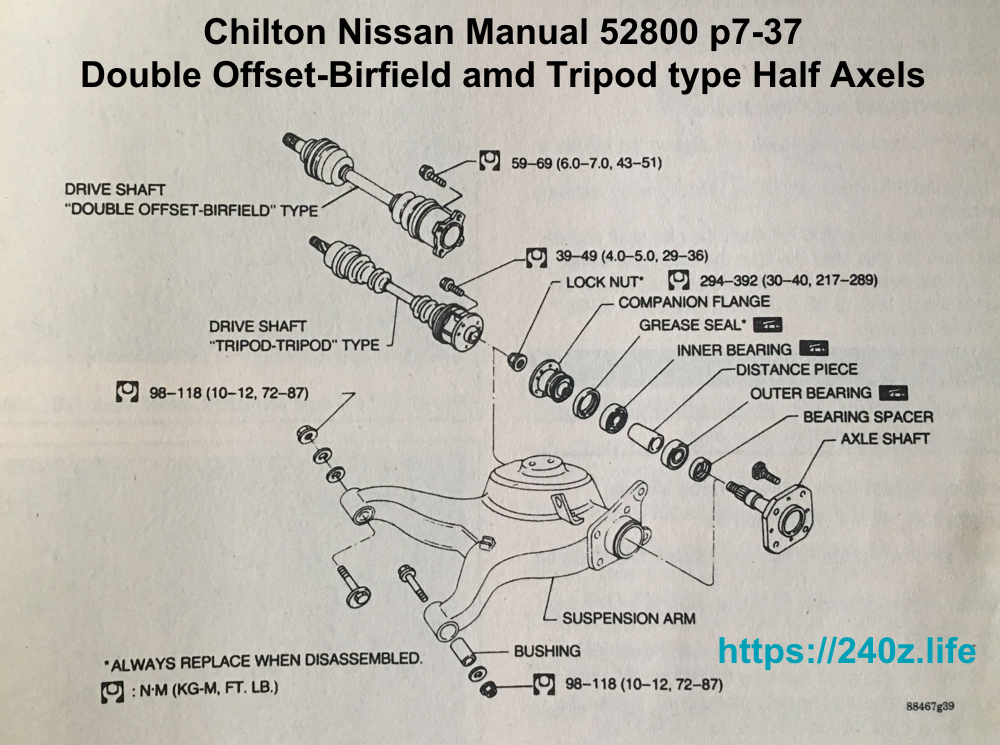 Chilton Nissan Manual 52800 p7-37 Double Offset-Birfield amd Tripod type Half Axels